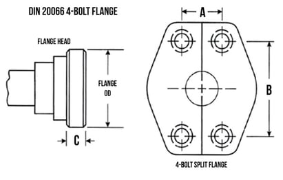 DIN 20066 4-bolt flange