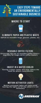 Environmentally Friendly Workplace