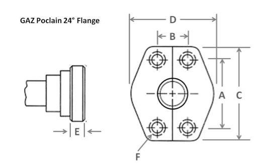 GAZ Poclain 24° Flange