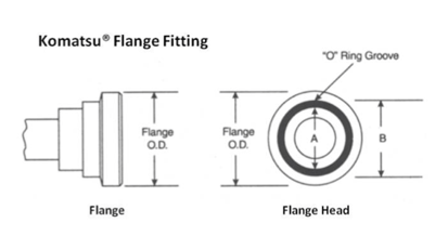 Komatsu Flange Fitting