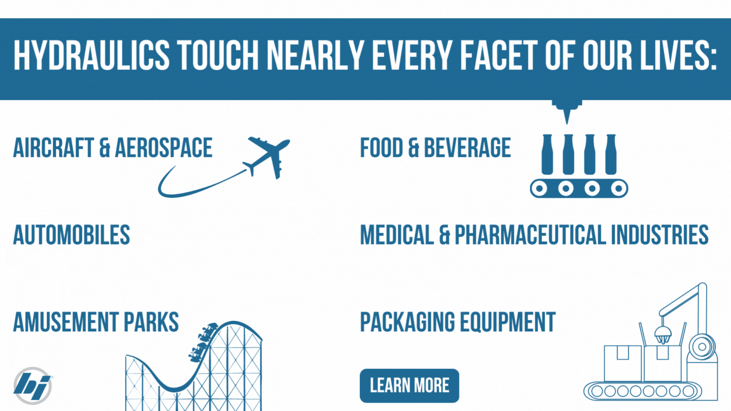 Hydraulics Touch Nearly Every Facet of Our Lives